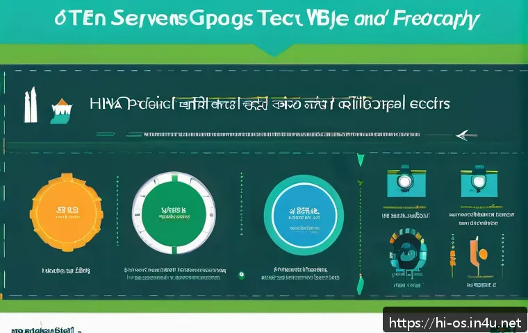 리눅스에서 웹 서버 설정  Apache Nginx 관련 이미지 2